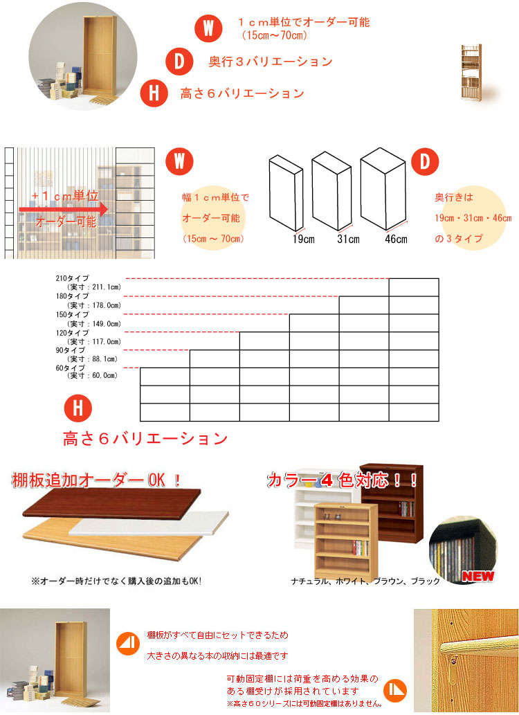 オーダーメイド本棚オススメポイント