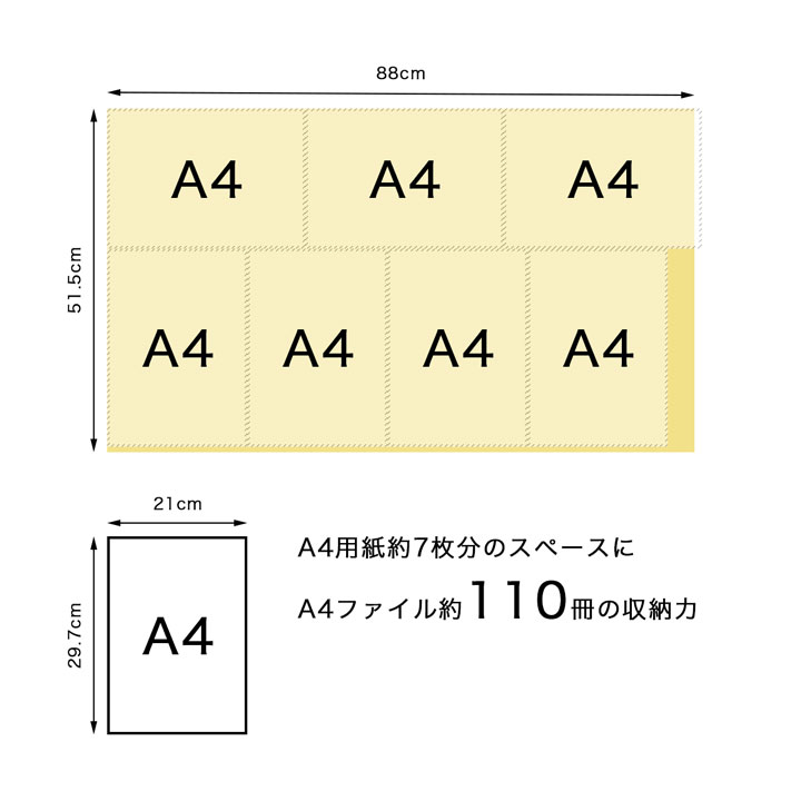 A4用紙約6枚分のスペースに大容量収納を実現