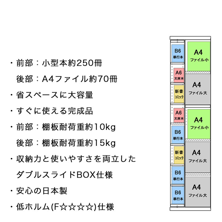 A4+小型本の収納性を徹底的に追求した本格仕様のスライド書棚