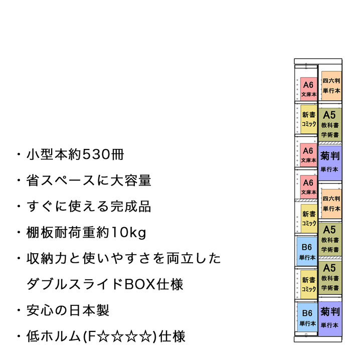 小型本の収納性を徹底的に追求した本格仕様のスライド書棚