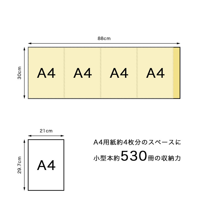 A4用紙約4枚分のスペースに大容量収納を実現