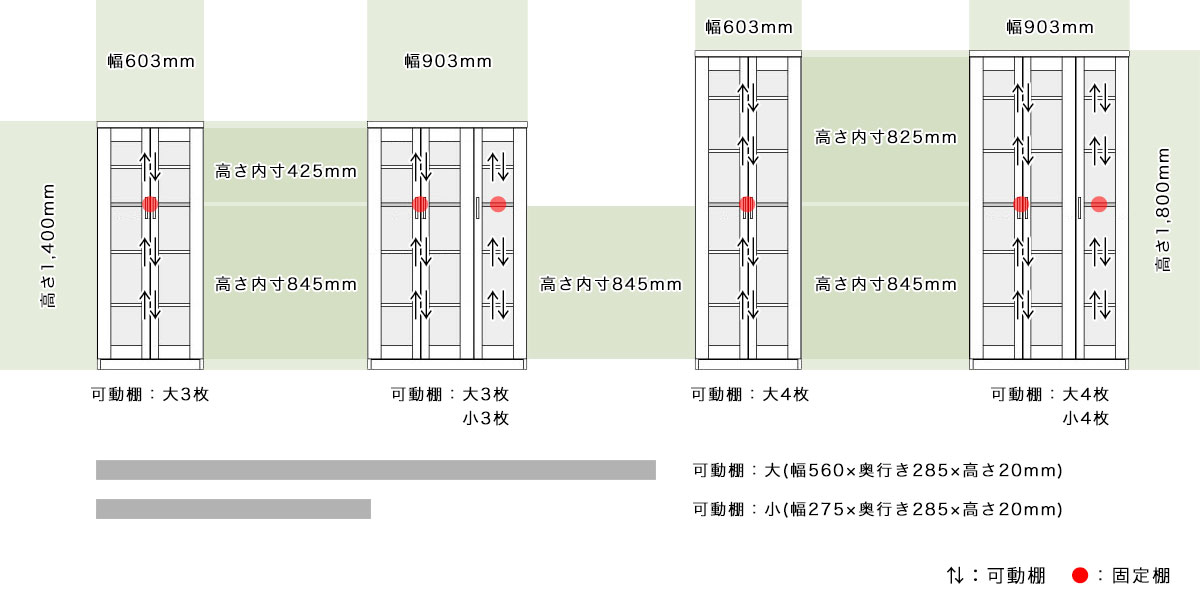 高さ内寸・棚板幅(幅内寸)・棚板枚数