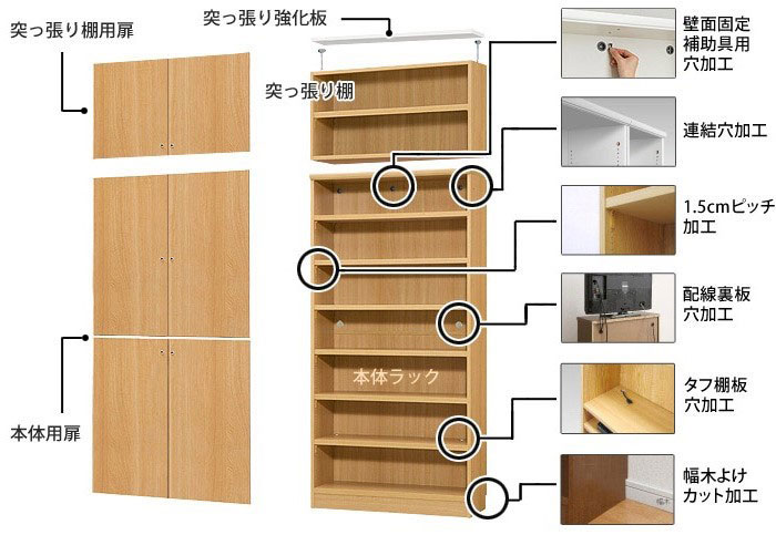 オーダーメイド本棚_加工オプション・パーツオプション