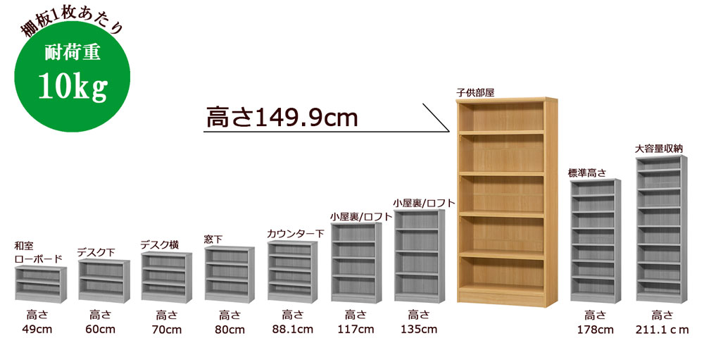 オーダーメイド本棚_高さ149.9cm/標準タイプ