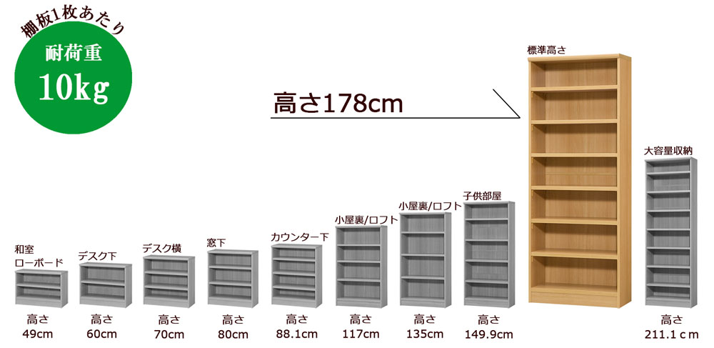 オーダーメイド本棚_高さ178cm/標準タイプ