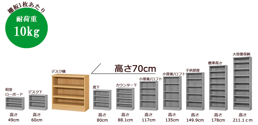 オーダーメイド本棚高さ70cm【書斎家具屋】