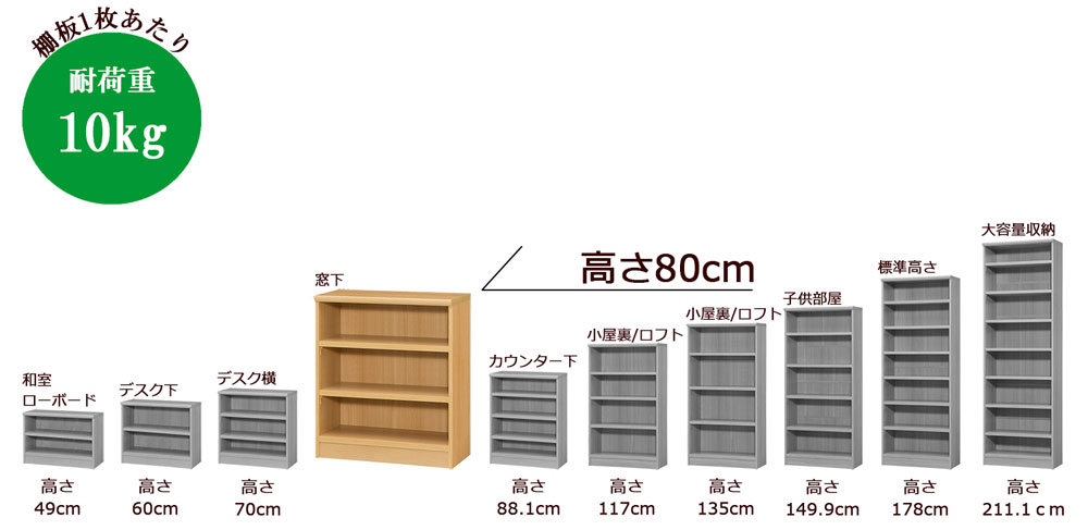 オーダーメイド本棚_高さ80cm/標準タイプ