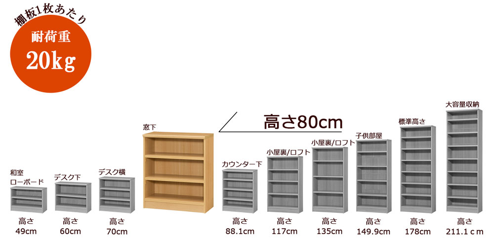 オーダーメイド本棚_高さ80cm/タフタイプ