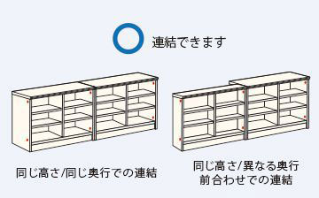 オーダーメイド本棚_タフ棚板穴加工