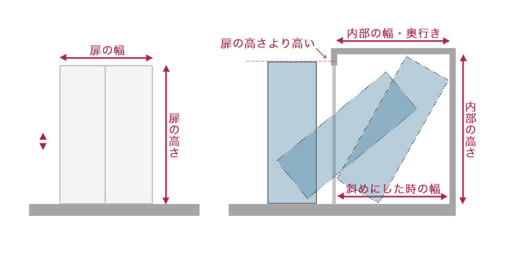 職人が手がける幅1cm単位の上質オーダーメイドデスク